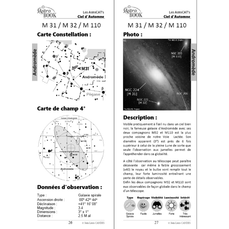 Astrobook Atlas Les AstroCAT's – Volume 4 : Ciel d'Hiver